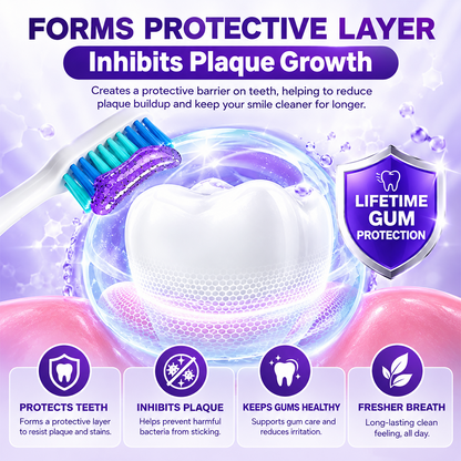 Alcuras® Gingivitis Periodontal Treatment Toothpaste