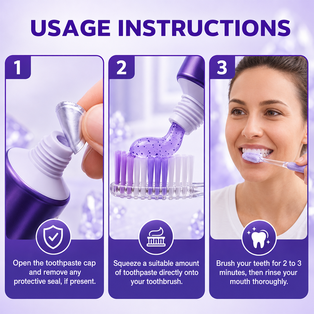 Alcuras® Gingivitis Periodontal Treatment Toothpaste