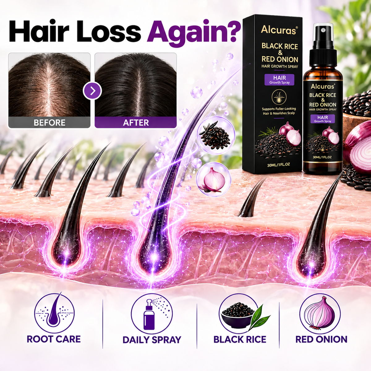 Alcuras® BlackRice HairAge Renewal Serum