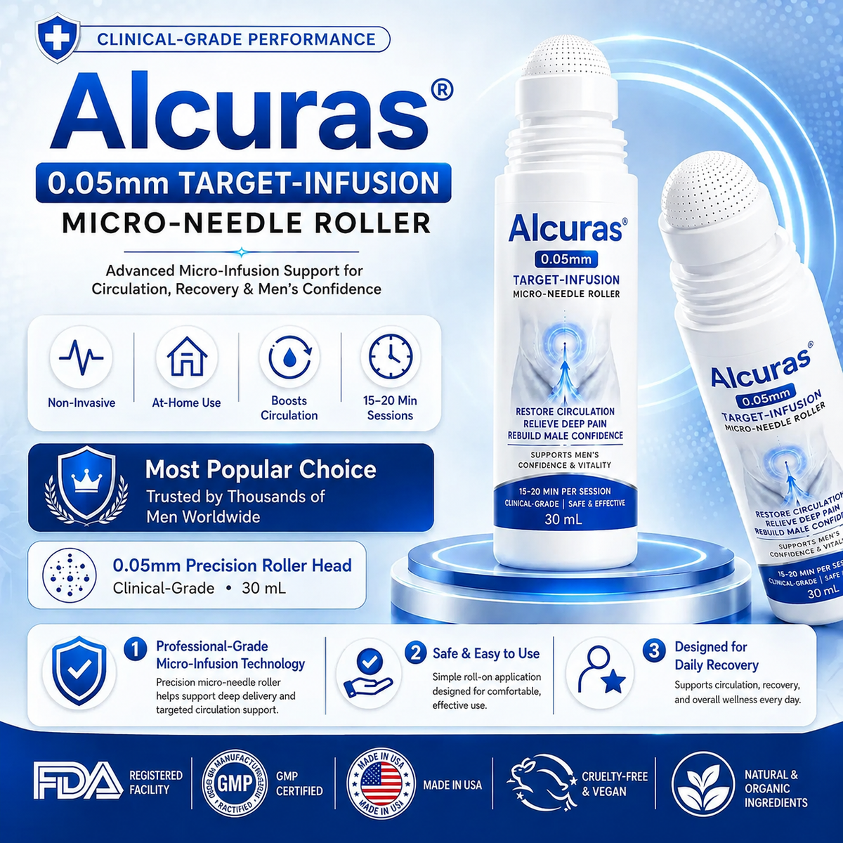 Alcuras™ 0.05mm Target-Infusion Micro-Needle Roller — Restores Tissue Health, Enhances Rigidity & Stamina, Relieves Muscle & Joint Discomfort