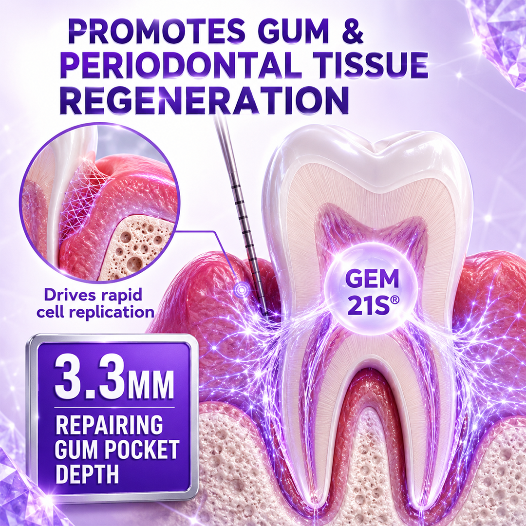 Alcuras® Gingivitis Periodontal Treatment Toothpaste