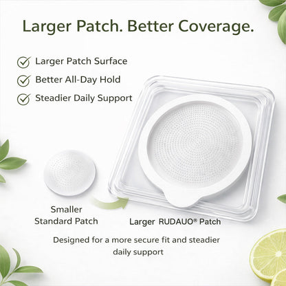 Physician-Formulated✨ |Alcuras® Upgraded Large-Coverage 10-in-1 Nano Microneedle Patch (Visible Results in Just 7 Days)