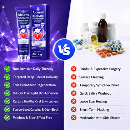 Alcuras® Gingivitis Periodontal Treatment Toothpaste