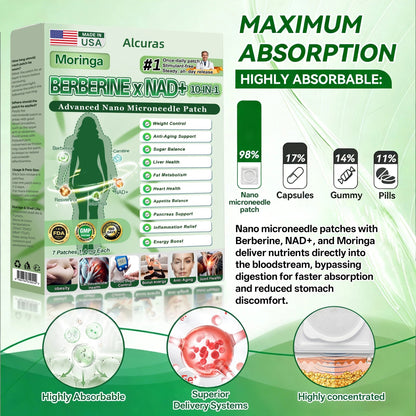 Physician-Formulated✨ |Alcuras® Upgraded Large-Coverage 10-in-1 Nano Microneedle Patch (Visible Results in Just 7 Days)
