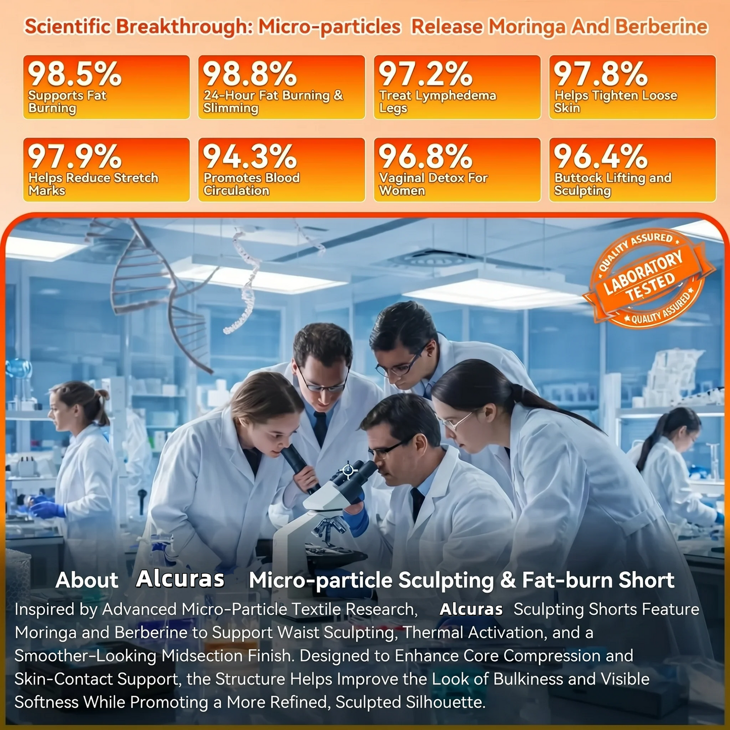 🔥Sfrcord®️ Official Brand Store |2026 4-In-1 Micro-Particle Sculpting & Fat-Burn Short